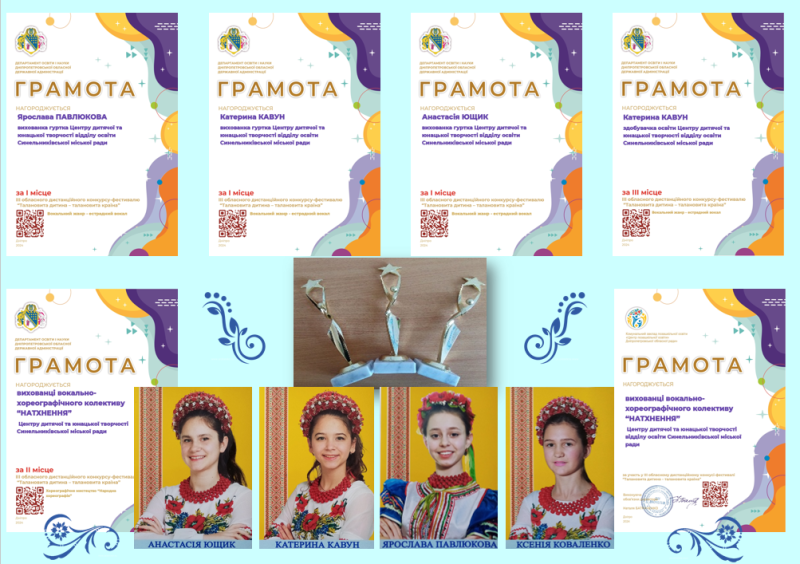 колаж, на якому представлено шість грамот, три кубки, фото чотирьох дівчат: Анастасії Ющик, Катерини Кавун, Ярослави Павлюкової та Ксенії Коваленко. 