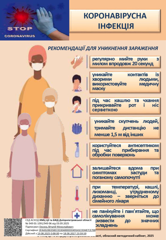 У лівому верхньому куті - рука у медичній рукавичці перед зображенням  інфекційної клітини і напис: "STOP coronavirus". Вздовж лівої сторони - зображення жінки та двої дітей у масках. Праворуч - вісім прямокутників із рекомендаціями та тематичними знаками. 
